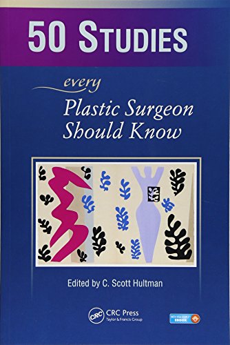 50 Studies Every Plastic Surgeon Should Know