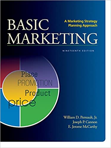 A Marketing Strategy Planning Approach