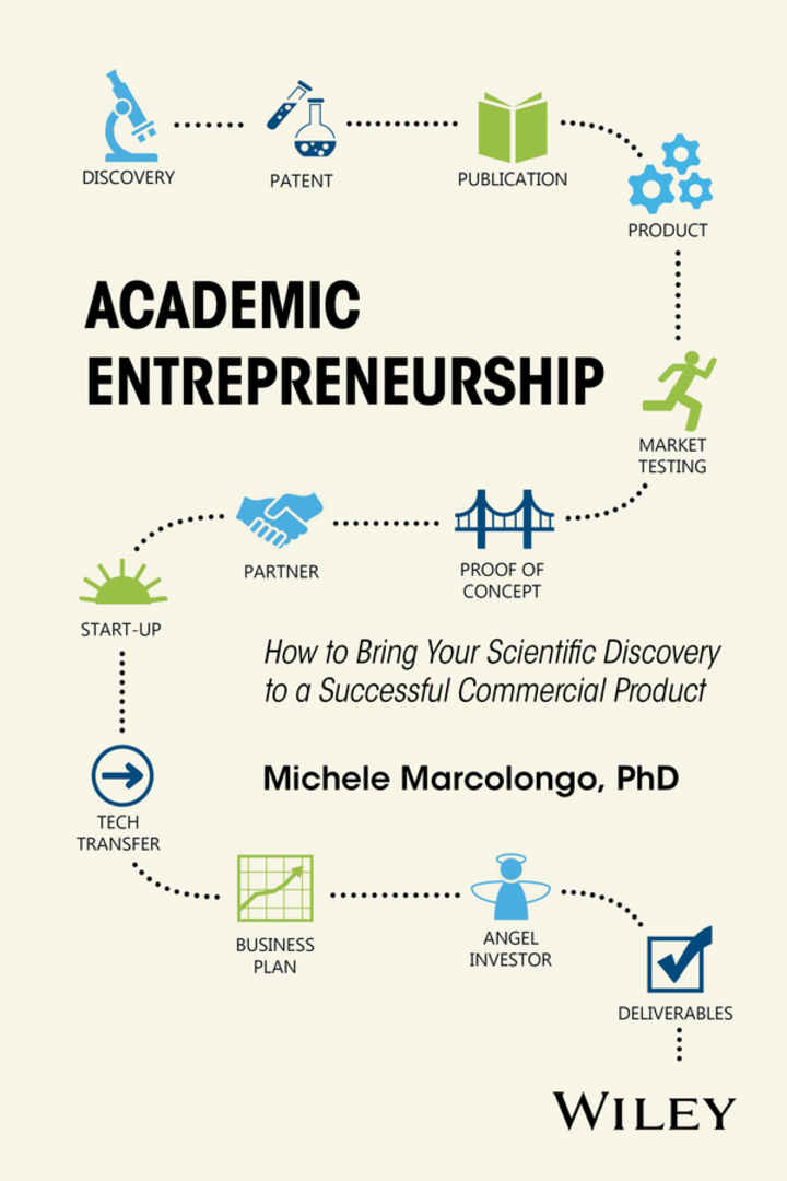 Academic Entrepreneurship: How to Bring Your Scientific Discovery to a Successful Commercial Product