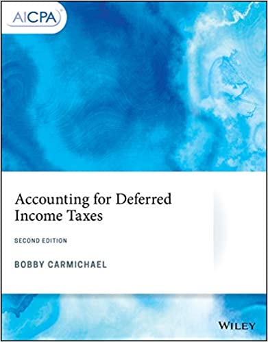 Accounting for Deferred Income Taxes (AICPA)