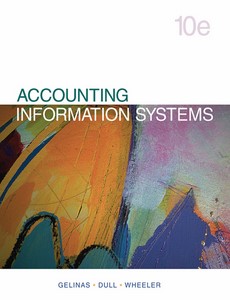 Accounting Information Systems 10th Edition by Ulric J. Gelinas