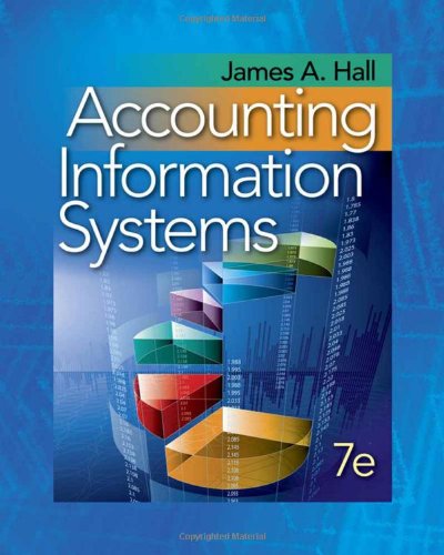 Accounting Information Systems, 7e