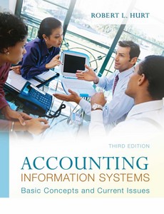 Accounting Information Systems Basic Concepts and Current Issues 3rd by Robert L. Hurt