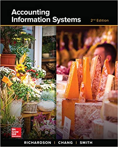Accounting Information Systems