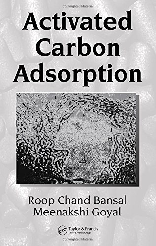 Activated Carbon Adsorption