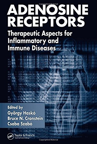 Adenosine Receptors