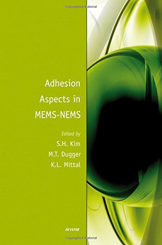 Adhesion Aspects in MEMS/NEMS