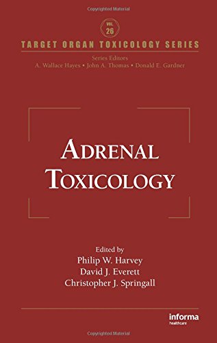 Adrenal Toxicology