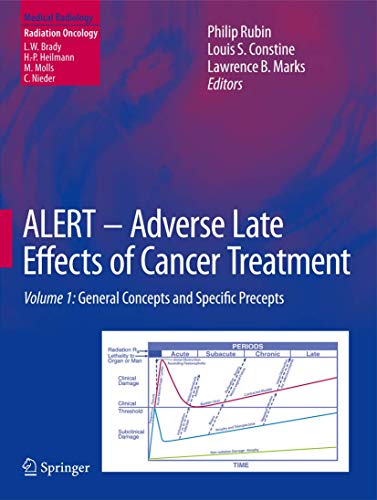 ALERT ? Adverse Late Effects of Cancer Treatment
