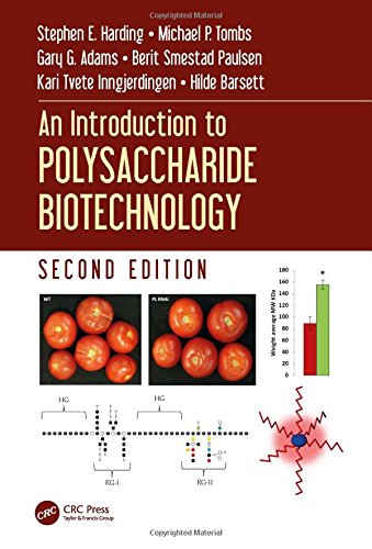 An Introduction to Polysaccharide Biotechnology, Second Edition