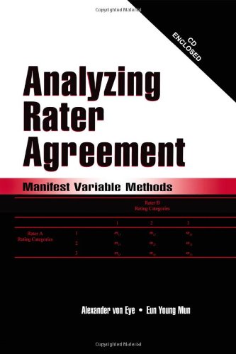 Analyzing Rater Agreement