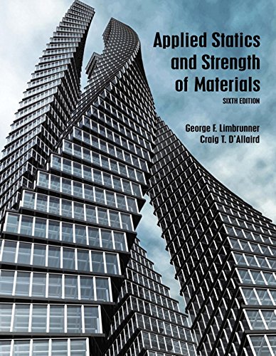 Applied Statics & Strength Of Materials