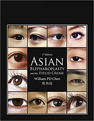 Asian Blepharoplasty and the Eyelid Crease