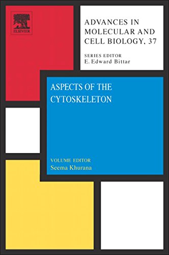 Aspects of the Cytoskeleton: Advances in Molecular and Cell Biology