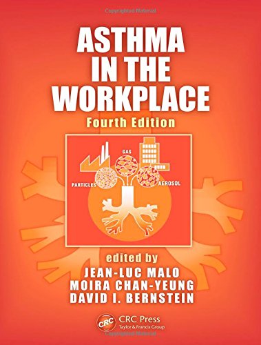 Asthma in the Workplace