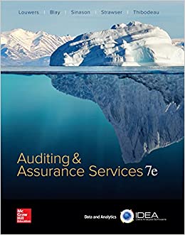 Auditing & Assurance Services (Auditing and Assurance Services)