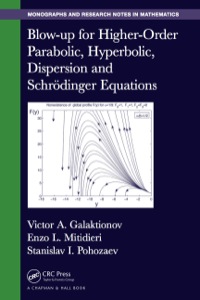Blow-up for Higher-Order Parabolic Hyperbolic Dispersion and Schrodinger Equations