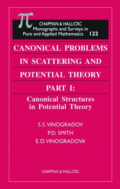 Canonical Problems in Scattering and Potential Theory Part 1: Canonical Structures in Potential Theory