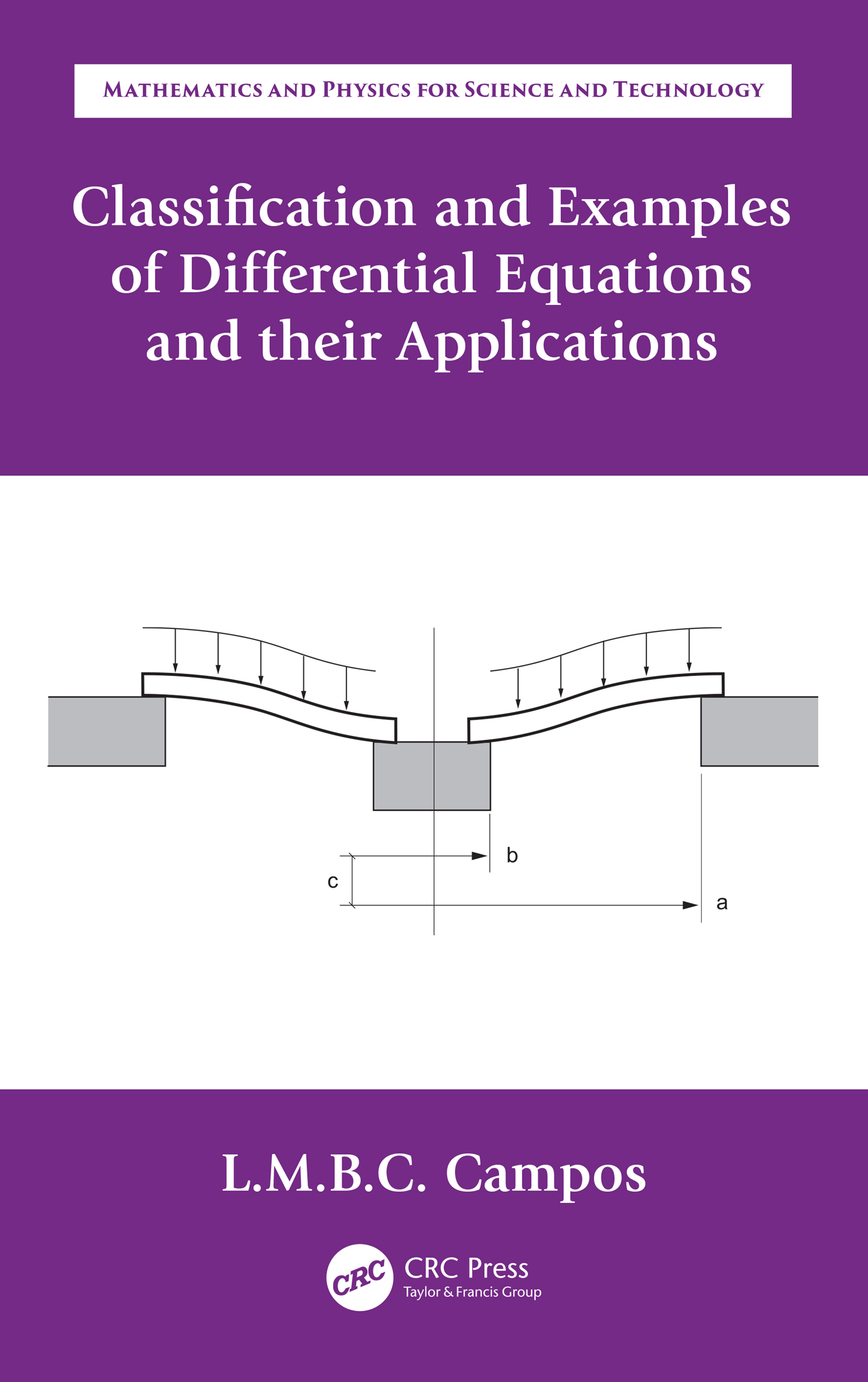 Classification and Examples of Differential Equations and their Applications