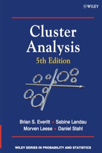 Cluster Analysis