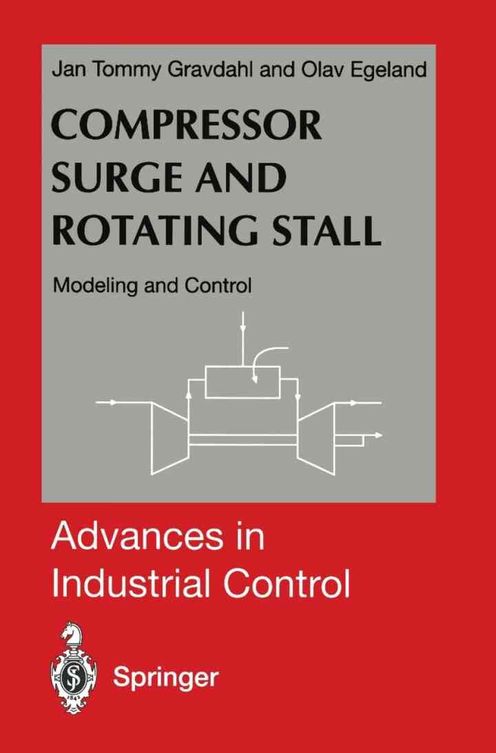 Compressor Surge and Rotating Stall: Modeling and Control