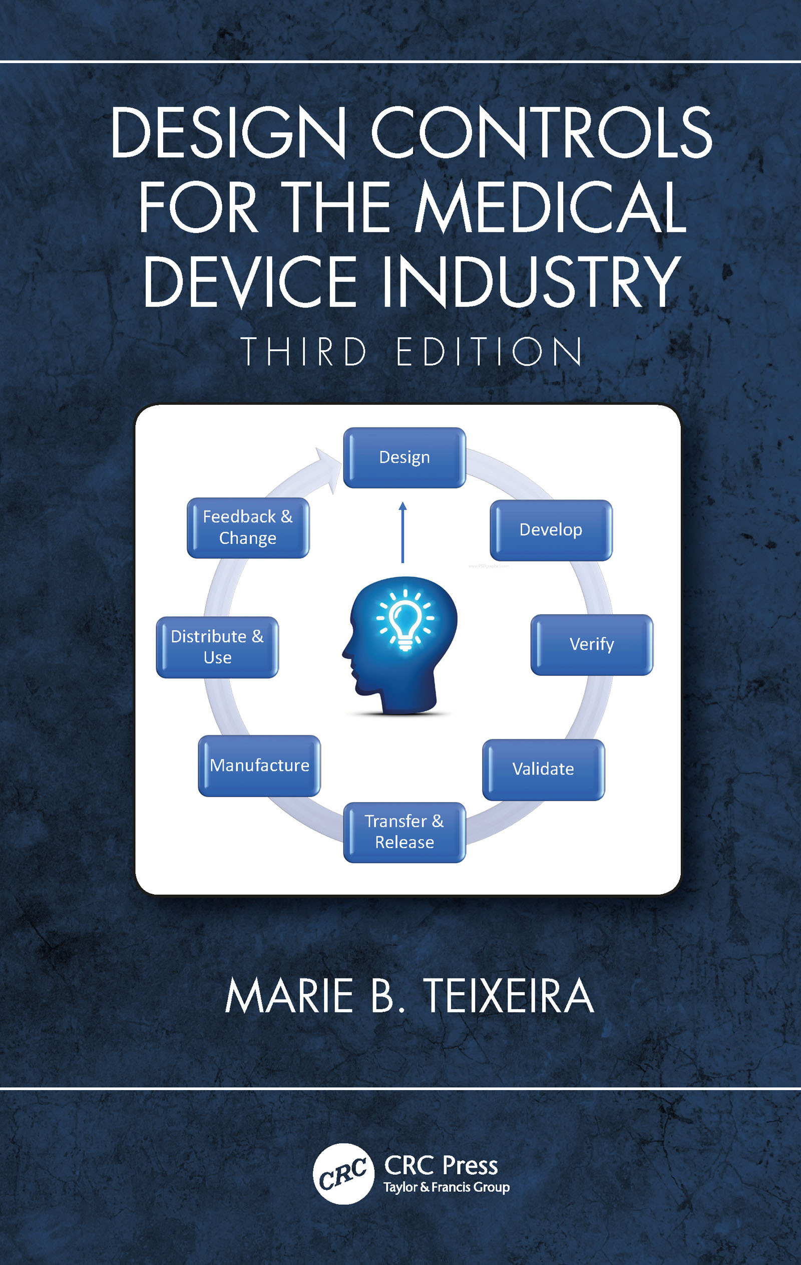 Design Controls for the Medical Device Industry Third Edition