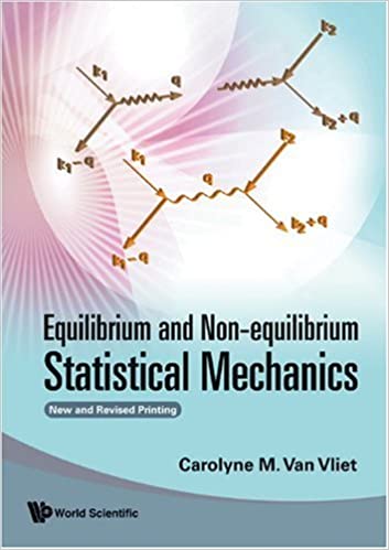 Equilibrium and Non-Equilibrium Statistical Mechanics