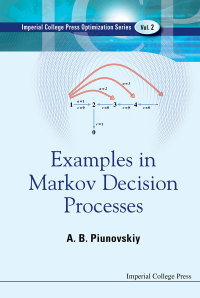 Examples In Markov Decision Processes