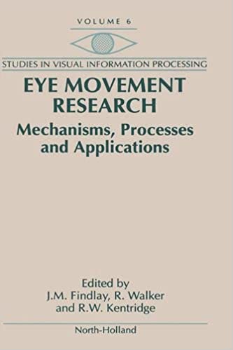 Eye Movement Research: Mechanisms, Processes and Applications