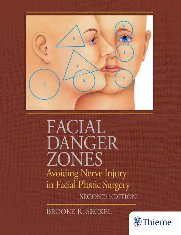 Facial Danger Zones: Avoiding Nerve Injury in Facial Plastic Surgery