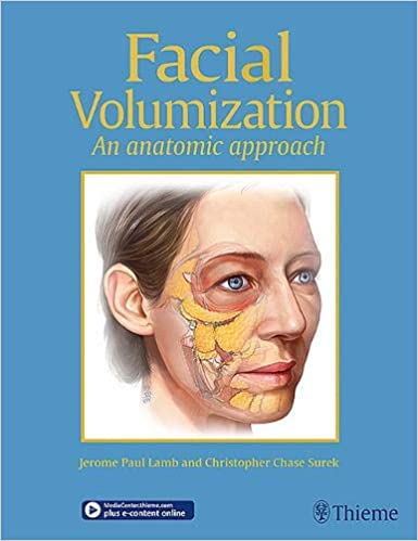 Facial Volumization: An Anatomic Approach