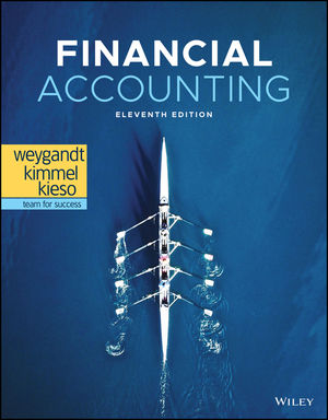 Financial Accounting