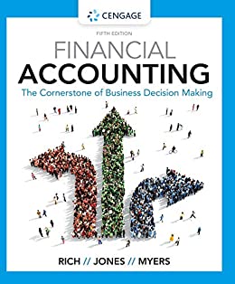 Financial Accounting