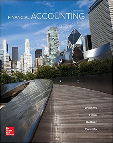Financial Accounting