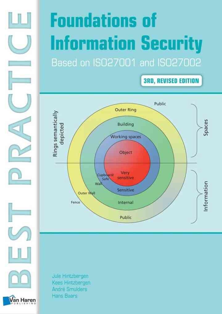 Foundations of Information Security Based on ISO27001 and ISO27002 - 3rd revised edition, 1st Edition