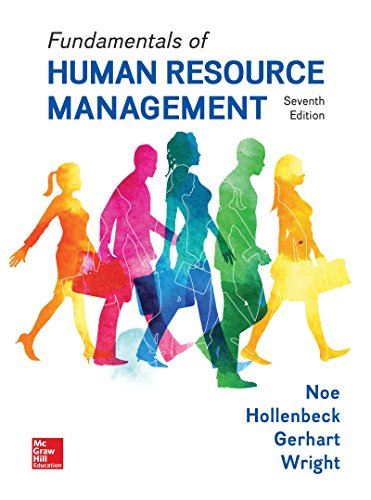 Fundamentals Of Human Resource Management