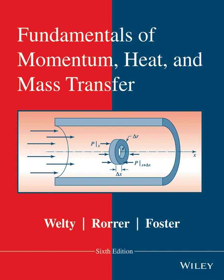 Fundamentals of Momentum Heat and Mass Transfer