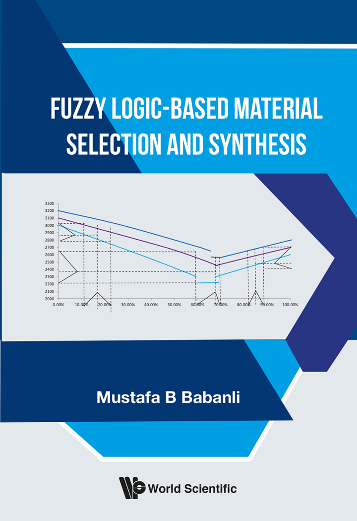 FUZZY LOGIC-BASED MATERIAL SELECTION AND SYNTHESIS