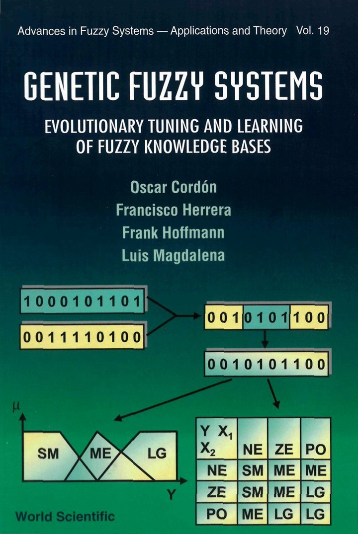GENETIC FUZZY SYSTEMS (V19)Evolutionary Tuning and Learning of Fuzzy Knowledge Bases