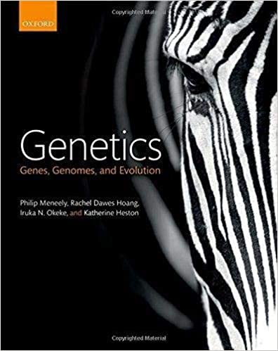 Genetics: Genes, genomes, and evolution