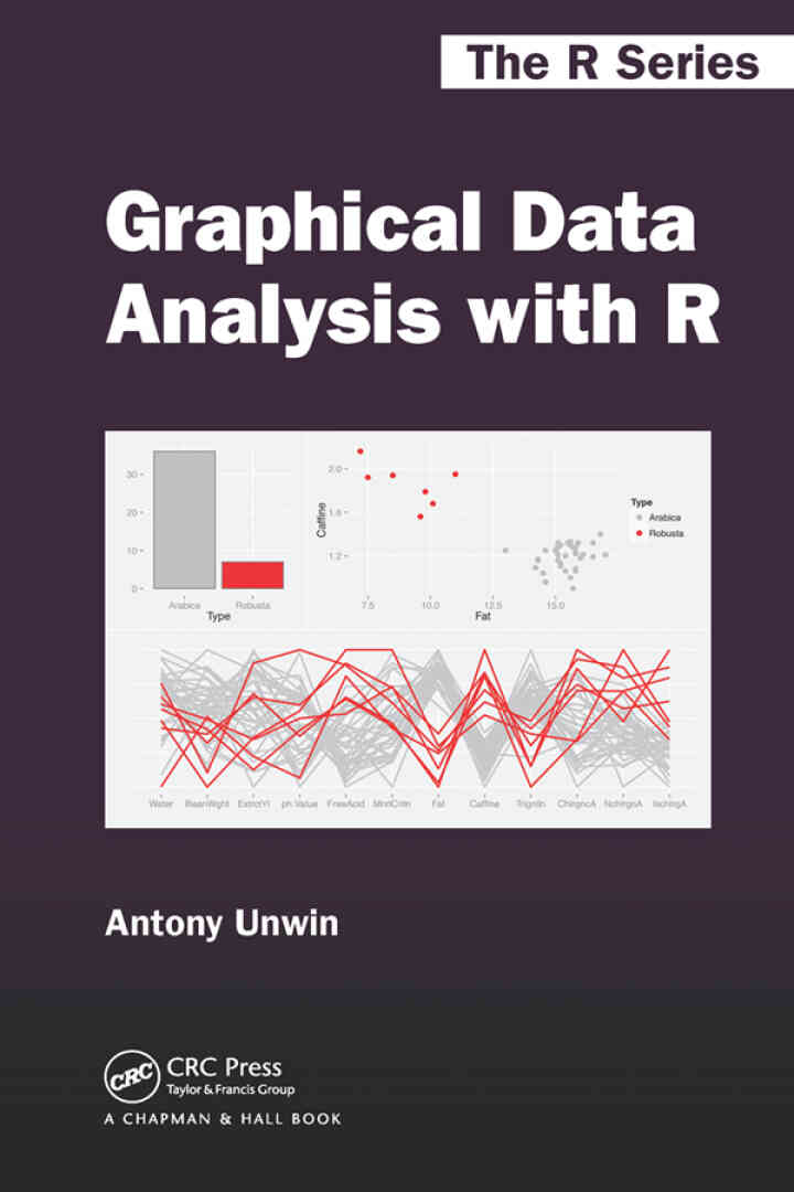 Graphical Data Analysis with R 1st Edition