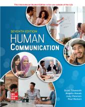 Human Communication