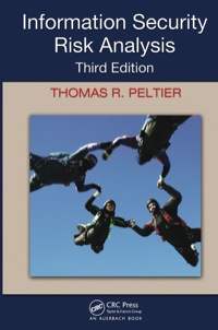 Information Security Risk Analysis