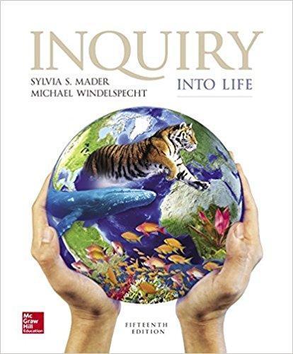 Inquiry into Life 15th Edition by Sylvia S. Mader