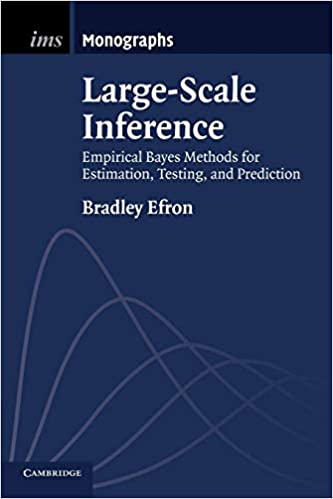 Large-Scale Inference: Empirical Bayes Methods for Estimation Testing and Prediction