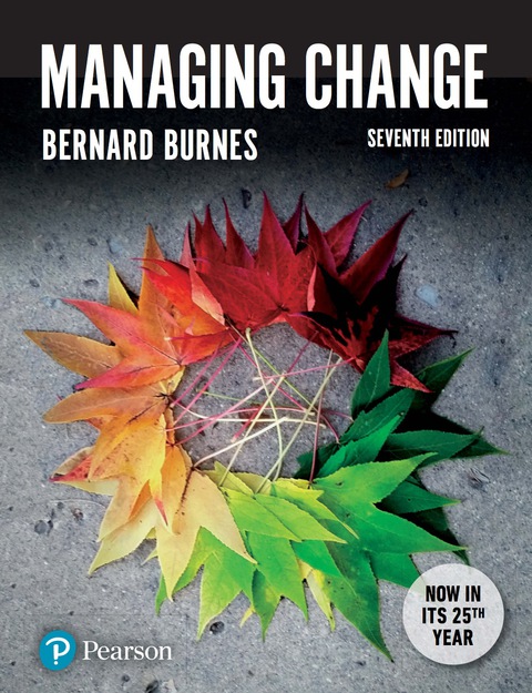 Managing Change