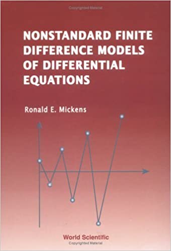Nonstandard Finite Difference Models Of Differential Equations