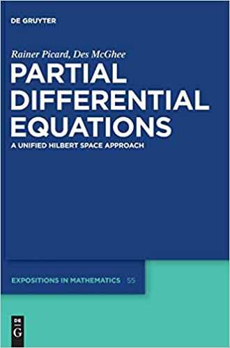 Partial Differential Equations: A unified Hilbert Space Approach