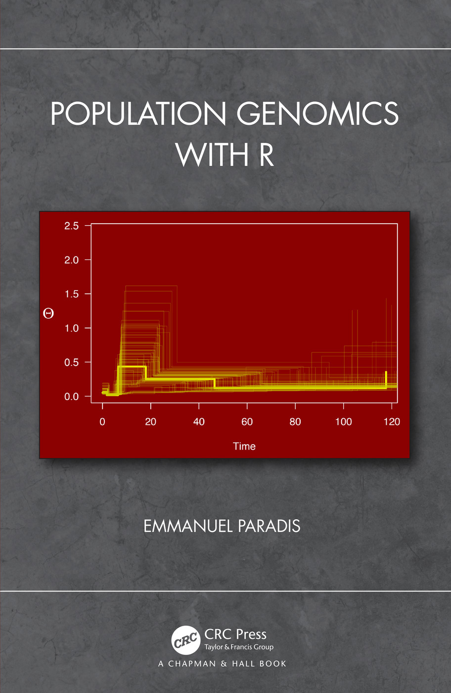 Population Genomics with R