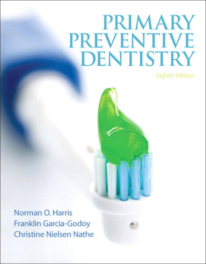 Primary Preventive Dentistry
